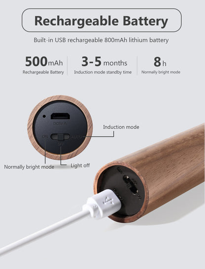 Magnetic LED Wall Light With Sensor Motion