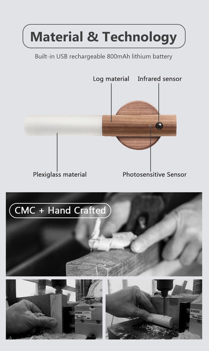 Magnetic LED Wall Light With Sensor Motion